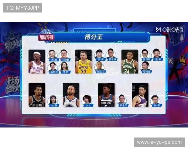 卢卡·东契奇本赛季表现亮眼,得分持续领跑全联盟 卢卡·东契奇本赛季表现亮眼,得分持续领跑全联盟